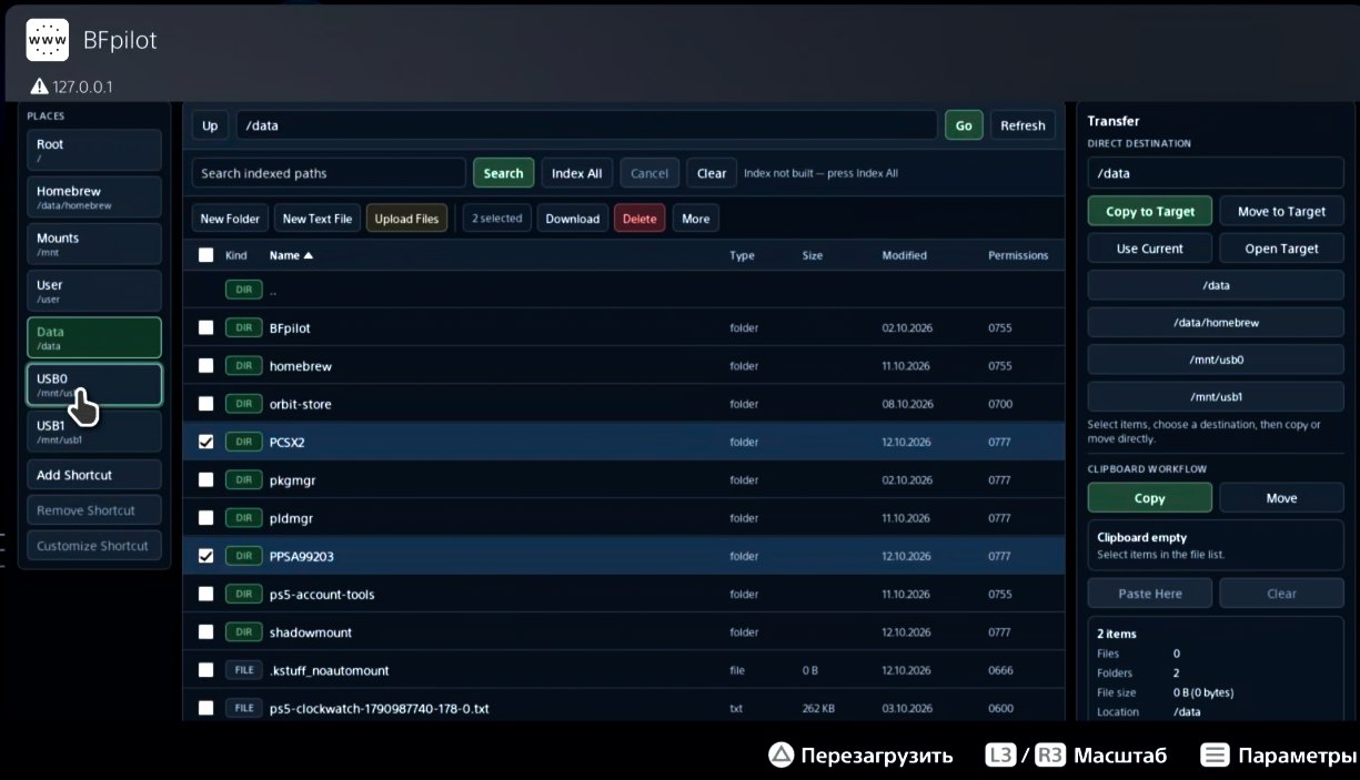 Папки PCSX2 и PPSA99203 прямо в каталоге /data на нашей PS5 Pro.